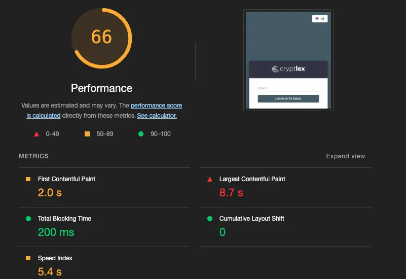 A lighthouse performance score of 66 with a 2 second FCP, 8.7 second LCP, 200ms blocking time, and 0 CLS.